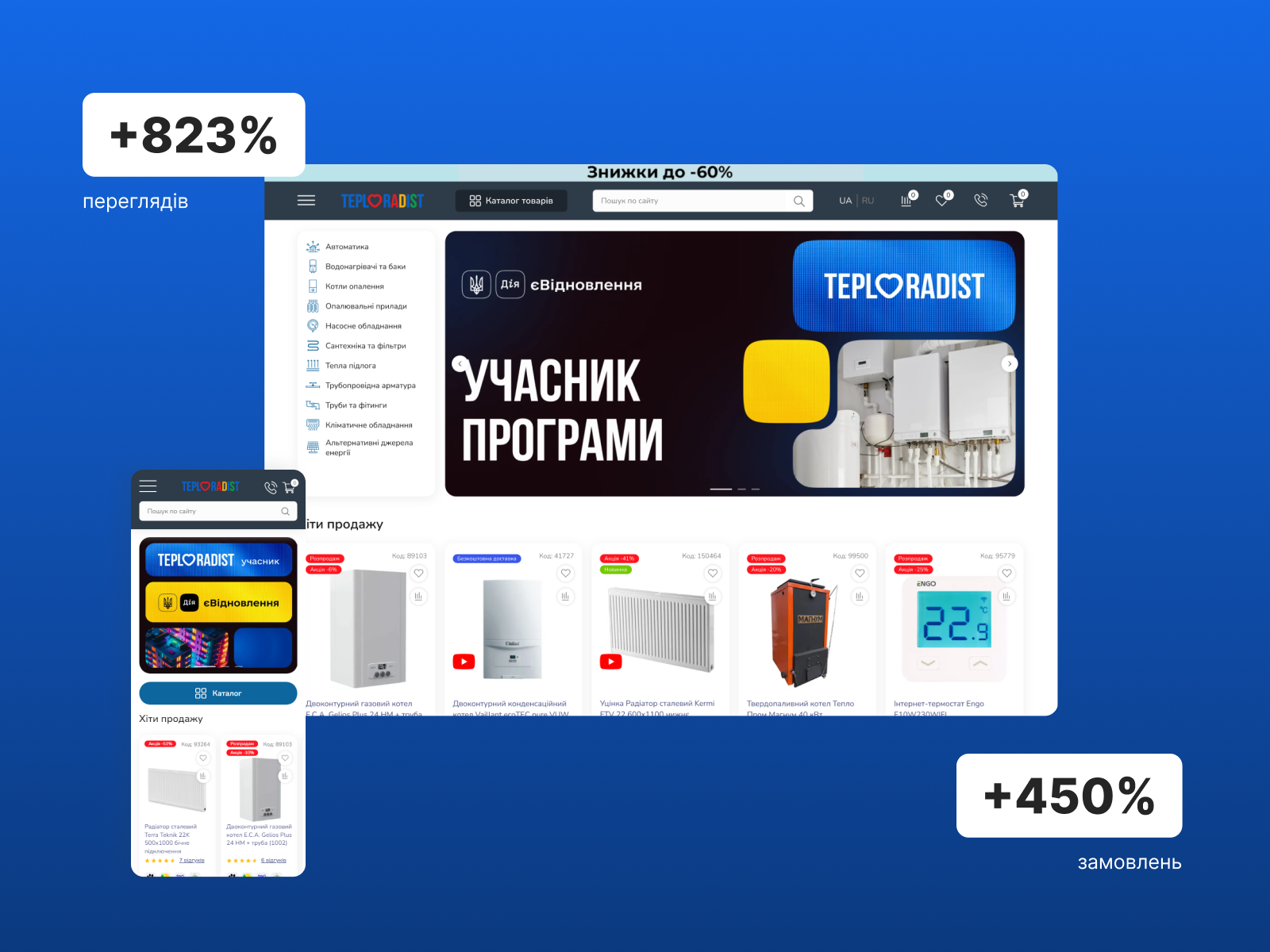 Website Оптимізація