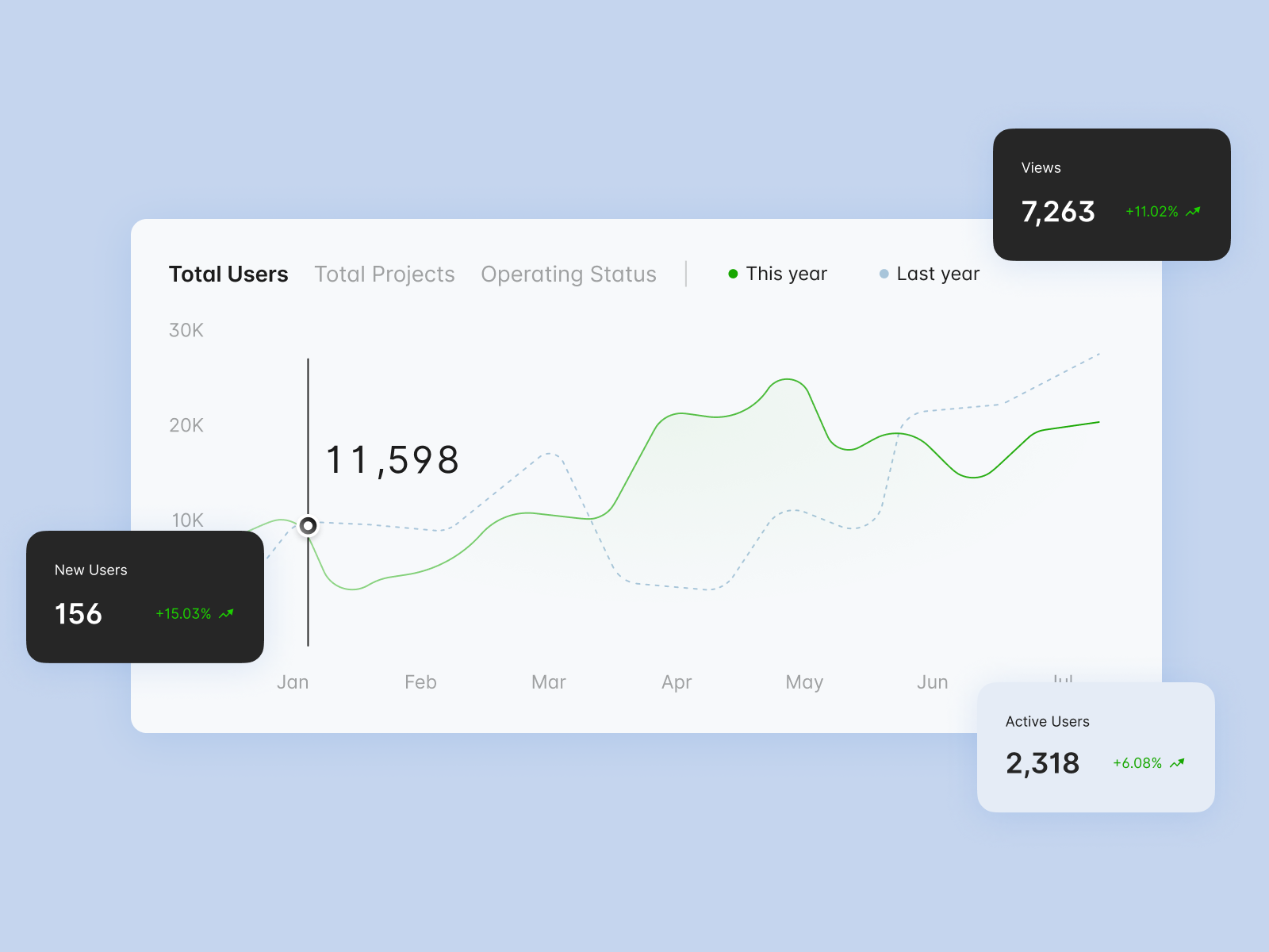 SEO просування