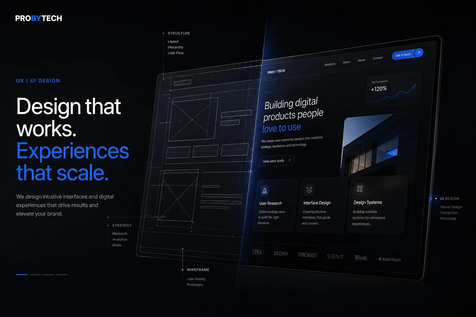 UX/UI дизайн
