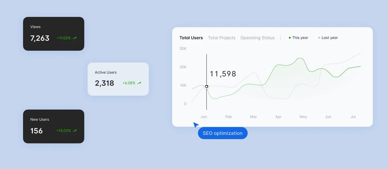 SEO optimization SEO optimization